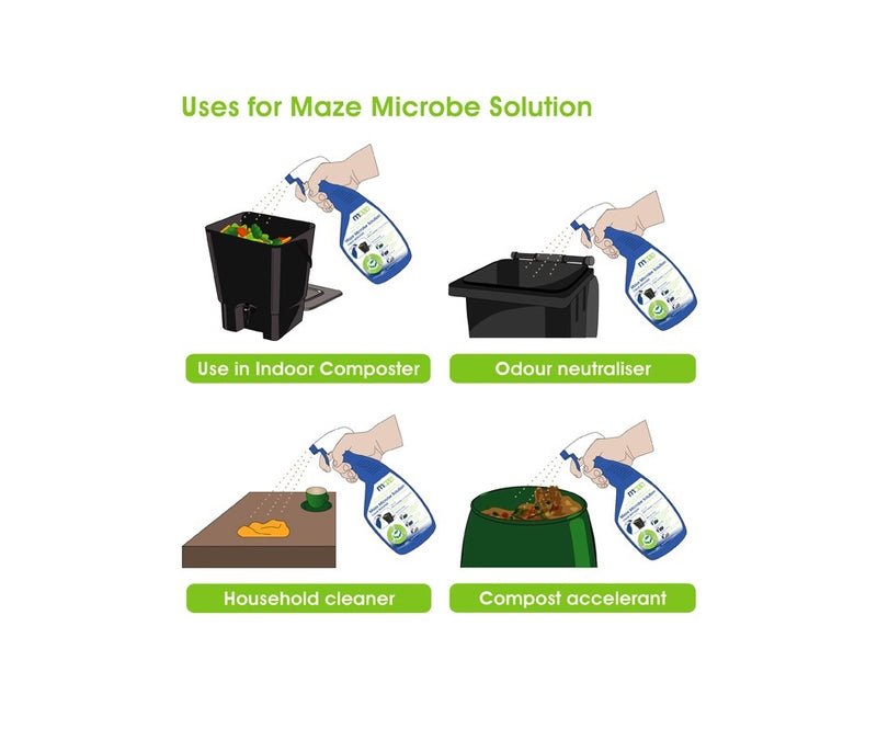 Bokashi Liquid Process