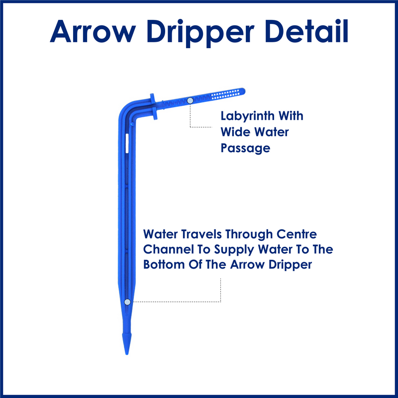 PC Drippers & Twin Arrow Drippers Polytube Kit