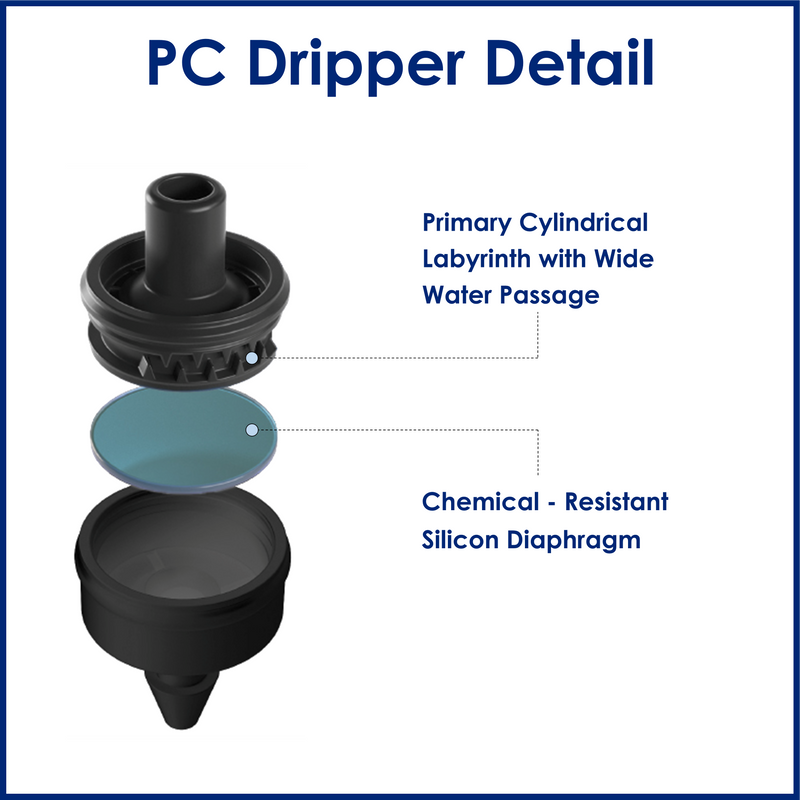 PC Drippers & Twin Arrow Drippers Polytube Kit