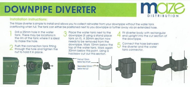 Downpipe Diverter